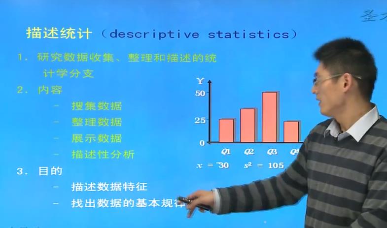 �Z��ƽ ���y(t��ng)Ӌ(j��)�W(xu��)����(n��i)��