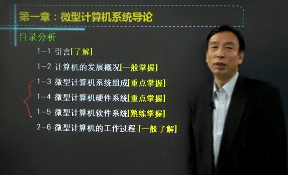 ΢��Ӌ(j��)��C(j��)ԭ���c�ӿڼ��g(sh��)ҕ�l