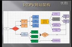 ��(li��n)�W(w��ng)�������W(w��ng)վ�ܘ�(g��u)���_�nҕ�l