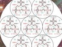 �������w�����̌W(xu��)ҕ�l