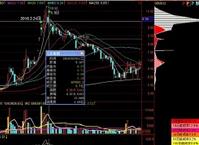 �������R�g(sh��)�̌W(xu��)ҕ�l