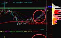 ���г���(j��)�I�a�߼�(j��)��