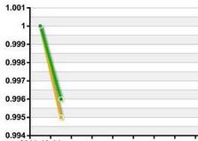 ��ָ��(sh��)�P(p��n)�������ɽ̌W(xu��)ҕ�l