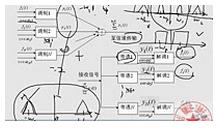 ��̖(h��o)�����c̎���̌W(xu��)ҕ�l-�㽭��W(xu��)