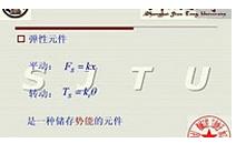 ������(d��ng)���C(j��)е���(d��ng)�c���W(xu��)-�Ϻ�����