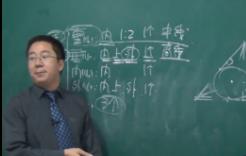 �߿���(sh��)�W(xu��)���޶������o��(d��o)