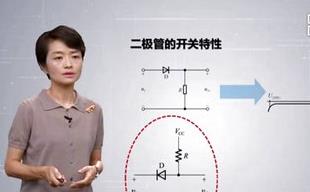 ��(sh��)����Ӽ��g(sh��)���A(ch��)-���A��W(xu��)