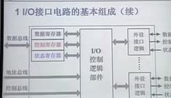 ��(gu��)���Ƽ���W(xu��)Ƕ��ʽҕ�l�̳�