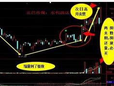 K���̾��߼�(j��)��(zh��n)��ҕ�l�̌W(xu��)