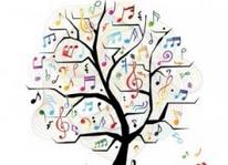 �往�V���A(ch��)ҕ�l�̳�