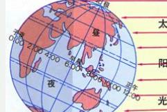 ���е��������n��