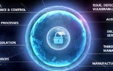 �A���J(r��n)�CHCNA-Security�W(w��ng)�j(lu��)��ȫ���̎���Ӗ(x��n)�n��