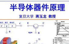 ��(f��)����W(xu��)-�댧(d��o)�w����ԭ���n��