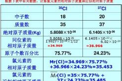 �߿����W(xu��)��(f��)��(x��)һ݆��(f��)��(x��)��݆��(f��)��(x��)