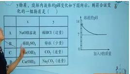 2017�߿�200��_���ؼ�