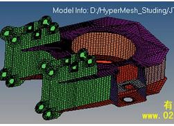 Hypermeshǰ̎���c������Ӗ(x��n)ҕ�l
