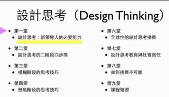 ���I(l��ng)��(d��o)�˵ı�Ҫ����