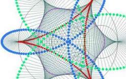 ���A��W(xu��)-��(sh��)�W(xu��)��ģ�n��