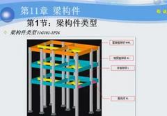 11G101䓽�ƽ����Ӗ(x��n)�̌W(xu��)ҕ�l