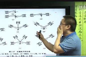 �Ї�ʯ�ʹ�W(xu��)-���c���s�C(j��)