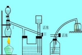 ���л��W(xu��)�����n��