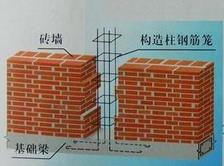 �������b���g(sh��)��53�v��