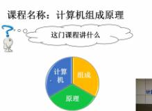 �°�Ӌ��C�M��ԭ����������