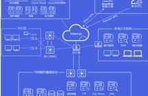 �W(w��ng)�j(lu��)���̎���ԇ��Ӗ(x��n)