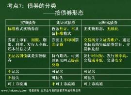 �����Ј�(ch��ng)���A(ch��)֪�R(sh��)�v��