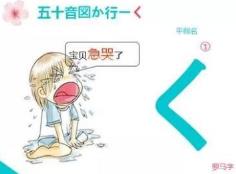 ͨ�^�h�Z�ɌW(xu��)���Z