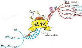 ˼�S��(d��o)�D����A(ch��)���T�n��