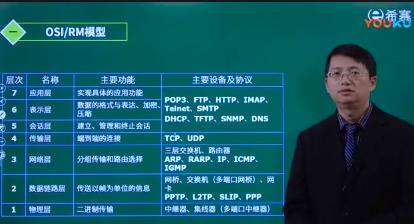 2020ܛ������Aͨ�P(gu��n)�n��