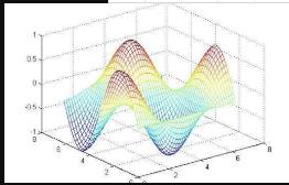 MATLAB��(sh��)�W(xu��)��ģҕ�l