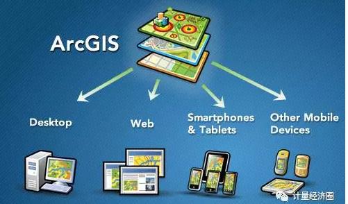 ArcGIS����ҕ�l�̳�