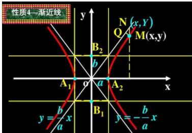 �߶���(sh��)�W(xu��)�p�����̌W(xu��)ҕ�l