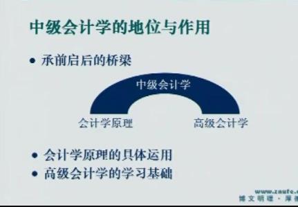 �м�(j��)��(hu��)Ӌ(j��)�W(xu��)��53�v�� ����ؔ(c��i)��(j��ng)������W(xu��)