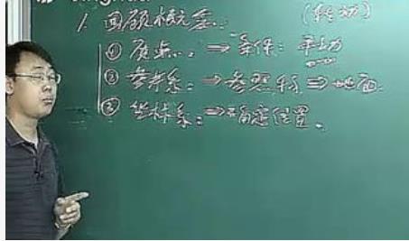 �����������޶� �Ε��ڽ̌W(xu��)ҕ�l