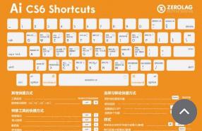 Adobe Illustrator 2019cc���A(ch��)ҕ�l�̳�