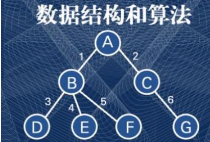 ��(sh��)��(j��)�Y���c�㷨��ԇ�}Ŀ�n��