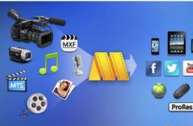 PR��݋�󎟻��A(ch��)ҕ�l�̳�