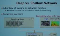 �_(t��i)��������ώ�2022�C(j��)���W(xu��)��(x��)�����n��