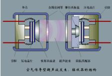 ���N����������ԭ��ҕ�l