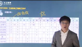 �����C(j��)늻��A(ch��)����(sh��)��