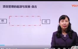 �����(xi��ng)Ŀ�����̌W(xu��)ҕ�l-ͬ��(j��)��W(xu��)