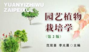 �@ˇֲ�������W(xu��)��Ʒ�n_�A���r(n��ng)�I(y��)��W(xu��)