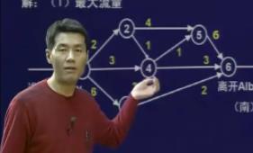 ���\�I�W(xu��)����Ʒ�n����W(xu��)