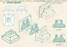 �����A(y��)��T���A(ch��)�����R(sh��)�D�̌W(xu��)ҕ�l