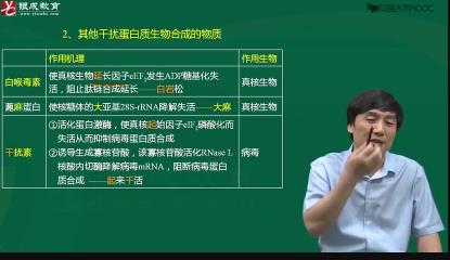 �t(y��)�W(xu��)���ﻯ�W(xu��)-���C���c(di��n)���v