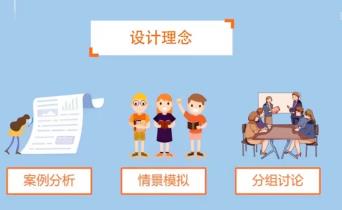 ��(chu��ng)�I(y��)�͘I(y��)ָ��(d��o)�n��