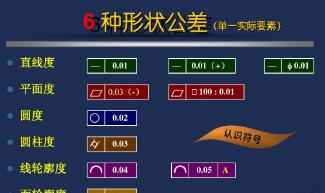 ��λ������ʾҕ�l�̌W(xu��)